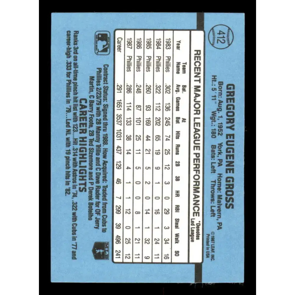 1988 Donruss #412 Greg Gross EX Philadelphia Phillies Baseball Card - Baseball Card Single