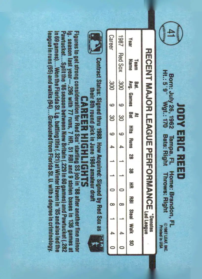 1988 Donruss #41c Jody Reed - Baseball Card Single