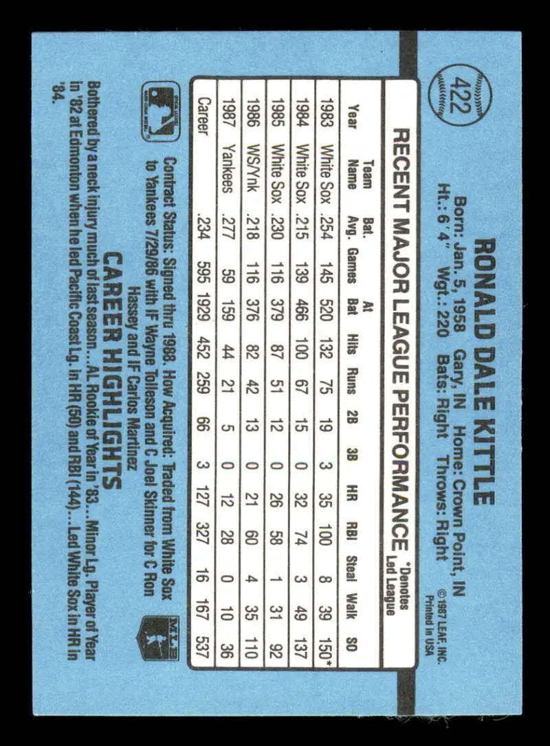 1988 Donruss #422 Ron Kittle NM-MT New York Yankees Baseball Card - Baseball Card Single