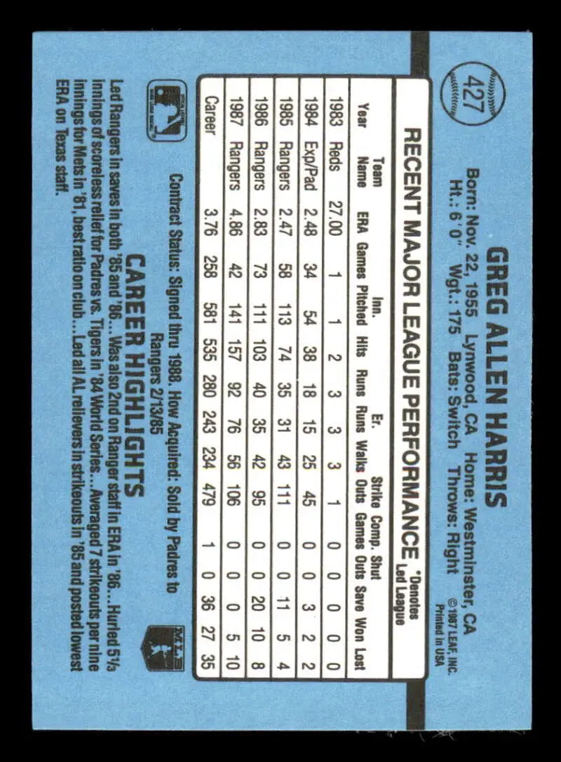 1988 Donruss #427 Greg Harris NM-MT Texas Rangers Baseball Card - Baseball Card Single