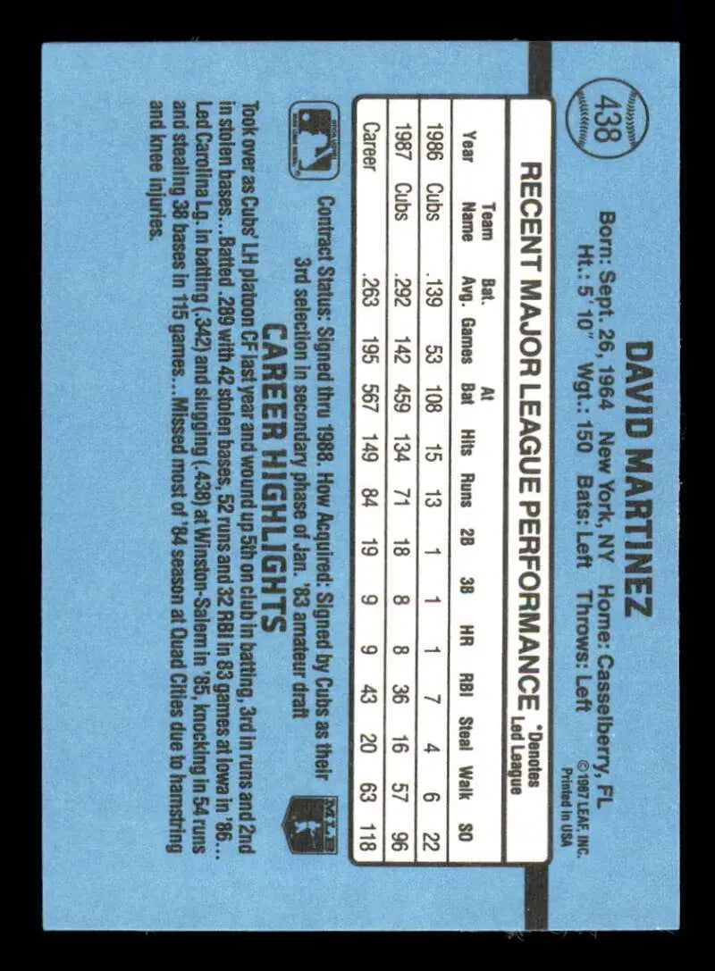 1988 Donruss #438 Dave Martinez NM-MT Chicago Cubs Baseball Card - Baseball Card Single