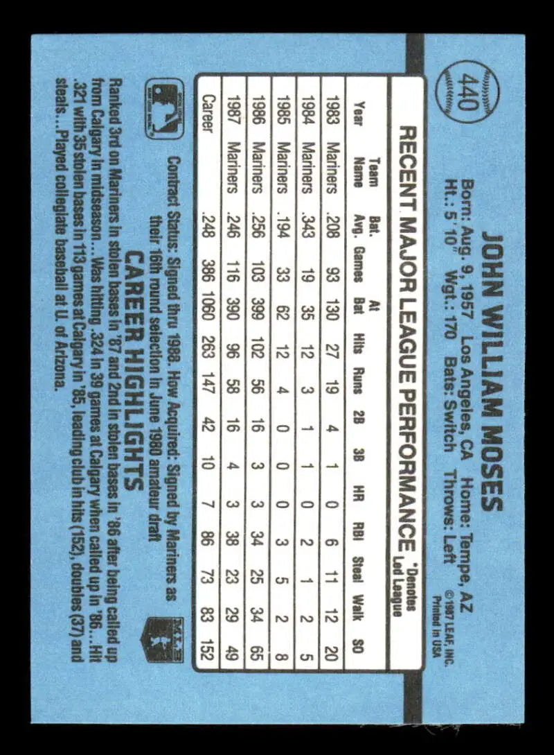 1988 Donruss #440 John Moses NM-MT Seattle Mariners Baseball Card - Baseball Card Single