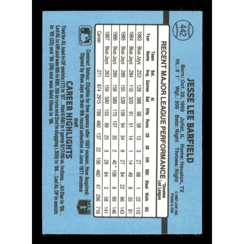 1988 Donruss #442 Jesse Barfield EX Toronto Blue Jays Baseball Card - Baseball Card Single