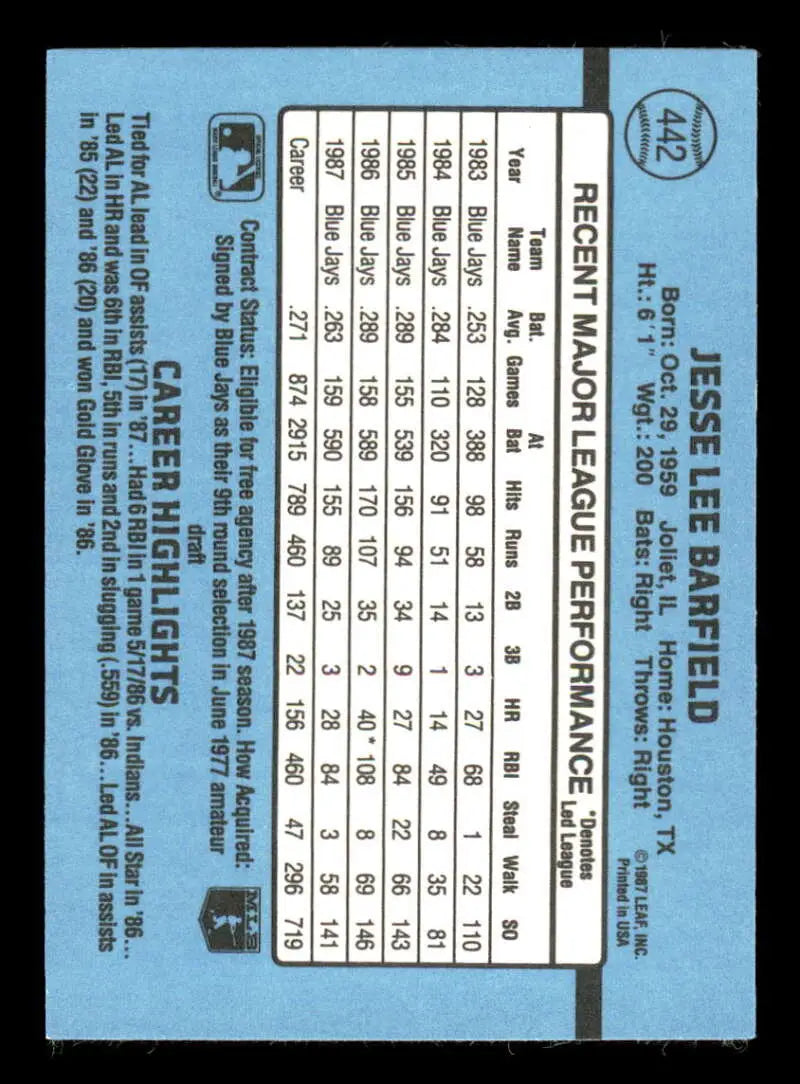 1988 Donruss #442 Jesse Barfield NM-MT Toronto Blue Jays Baseball Card - Baseball Card Single