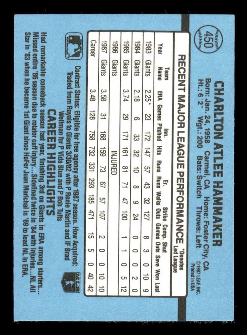 1988 Donruss #450 Atlee Hammaker NM-MT San Francisco Giants Baseball Card - Baseball Card Single