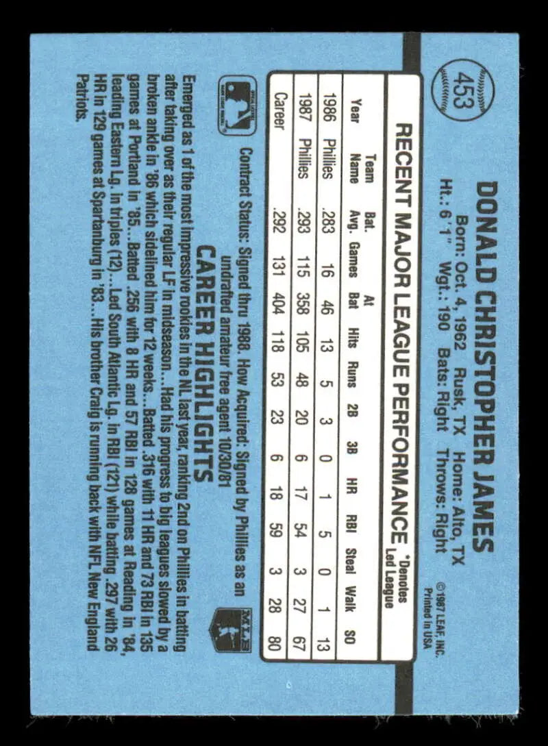 1988 Donruss #453 Chris James NM-MT Philadelphia Phillies Baseball Card - Baseball Card Single