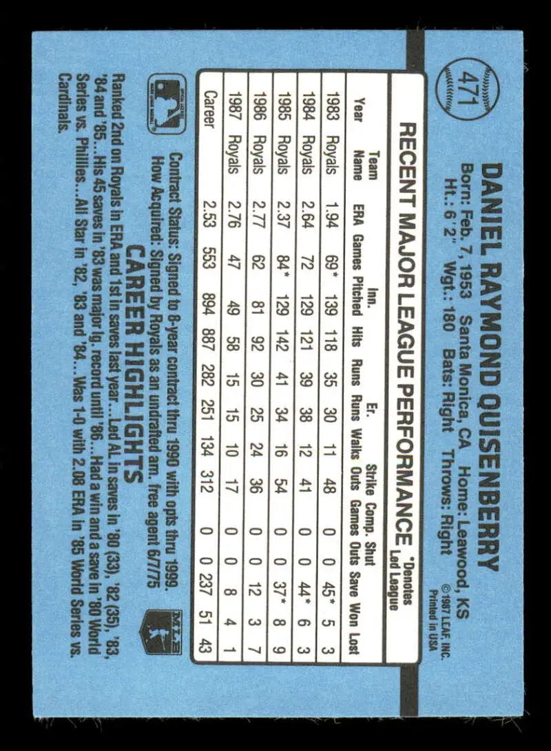 1988 Donruss #471 Dan Quisenberry NM-MT Kansas City Royals Baseball Card - Baseball Card Single
