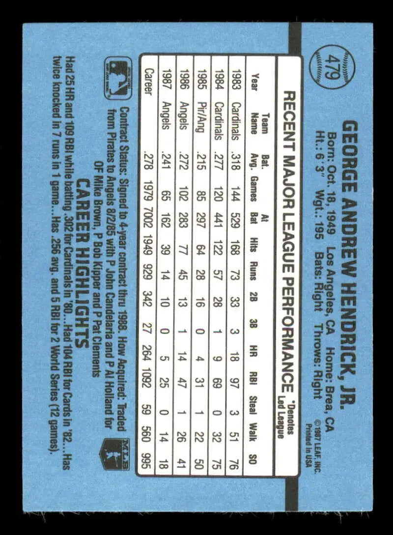 1988 Donruss #479 George Hendrick NM-MT California Angels Baseball Card - Baseball Card Single