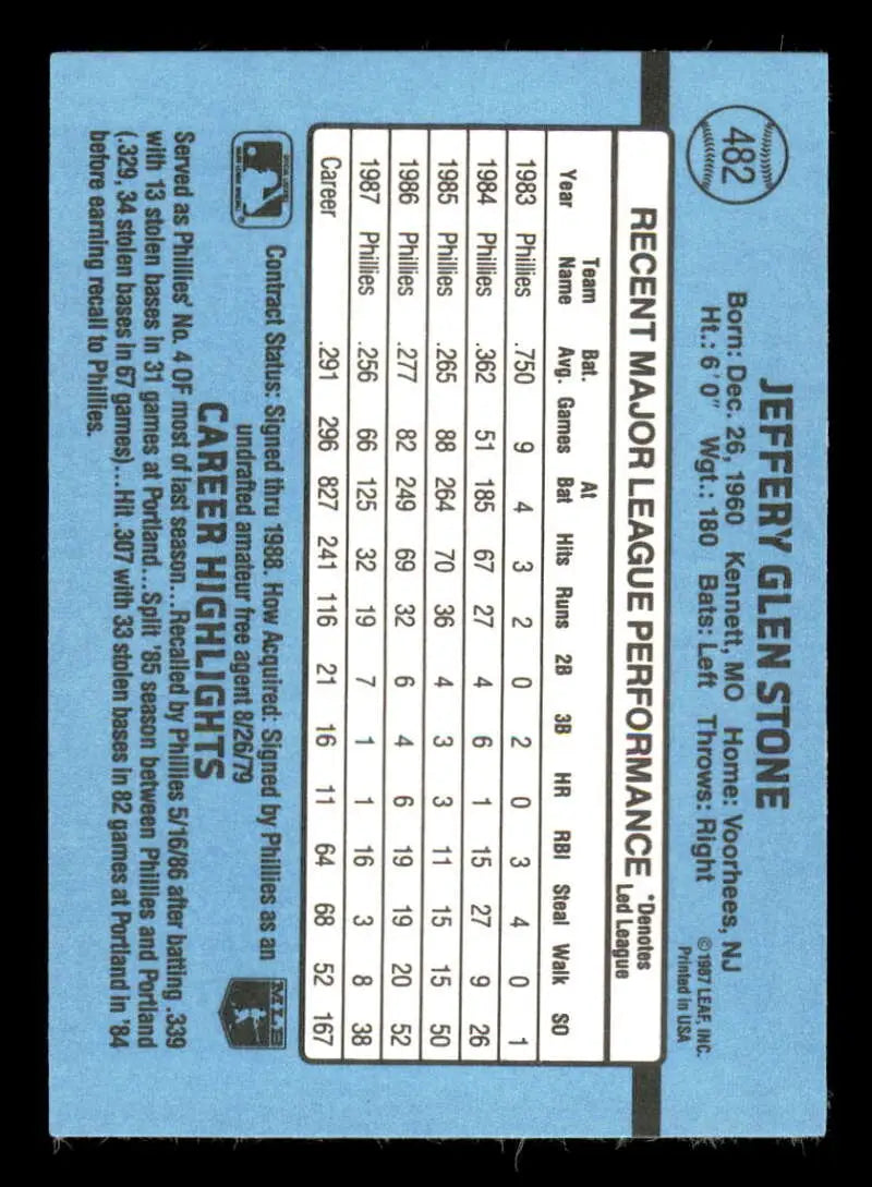 1988 Donruss #482 Jeff Stone NM-MT Philadelphia Phillies Baseball Card - Baseball Card Single