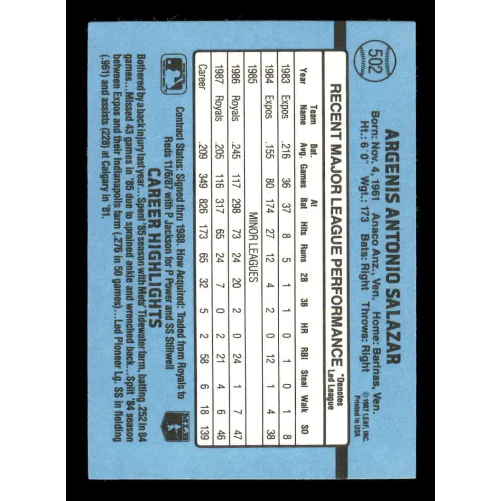 1988 Donruss #502 Angel Salazar EX Kansas City Royals Baseball Card - Baseball Card Single