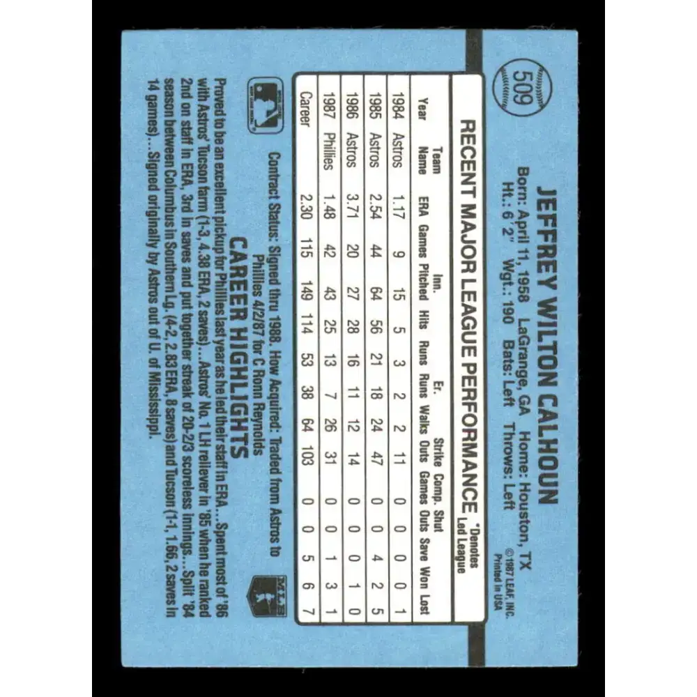 1988 Donruss #509 Jeff Calhoun EX Philadelphia Phillies Baseball Card - Baseball Card Single
