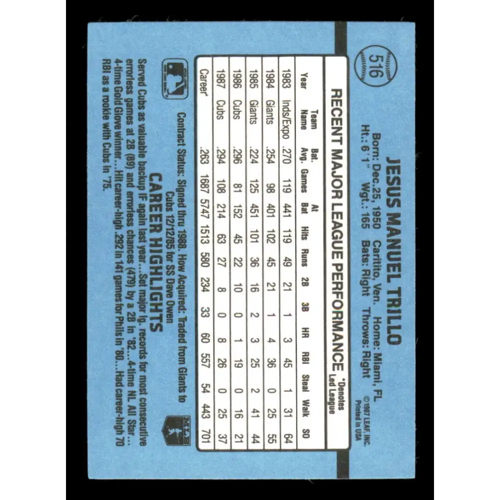 1988 Donruss #516 Manny Trillo EX Chicago Cubs Baseball Card Image 2