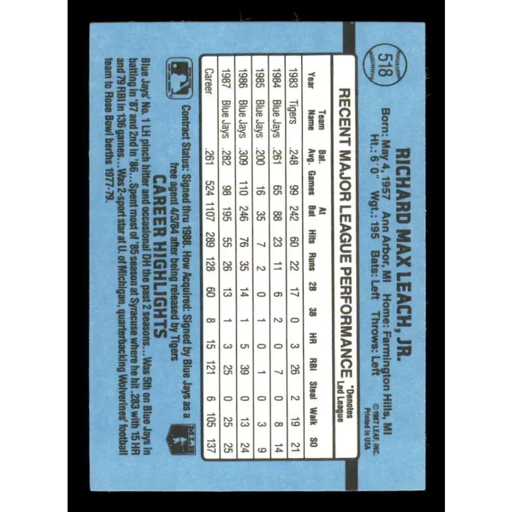 1988 Donruss #518 Rick Leach EX Toronto Blue Jays Baseball Card - Baseball Card Single