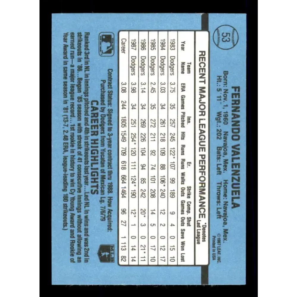 1988 Donruss #53 Fernando Valenzuela EX Los Angeles Dodgers Baseball Card - Baseball Card Single