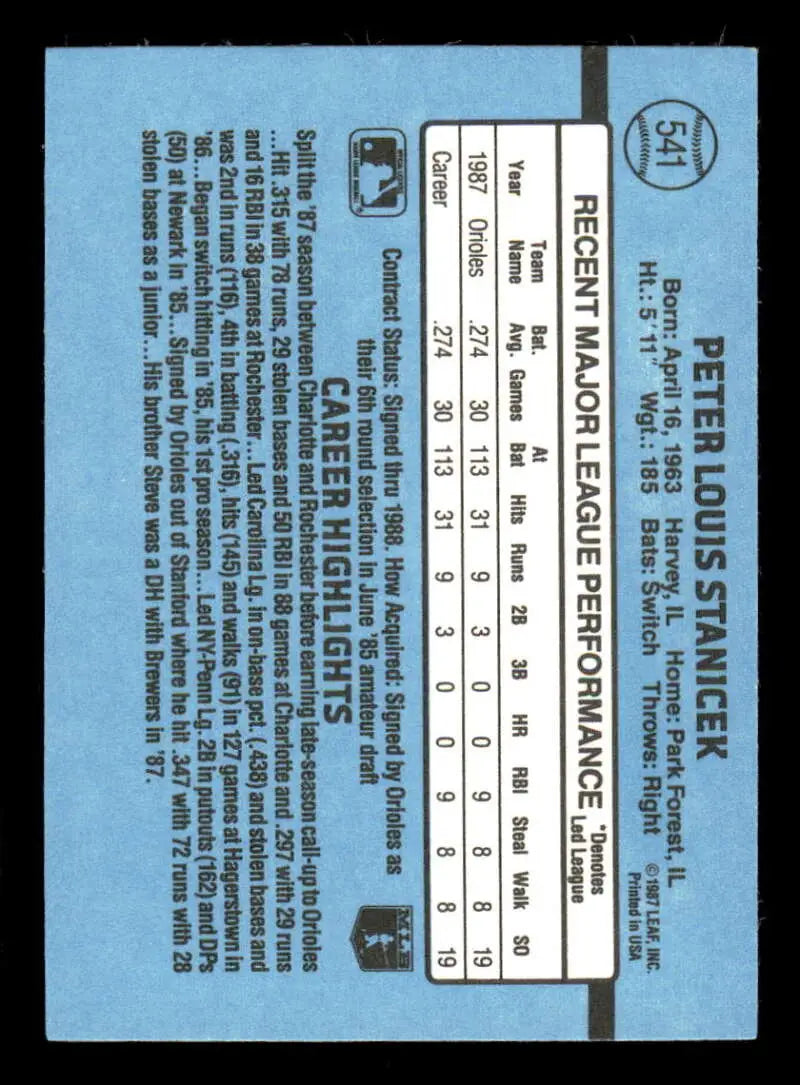 1988 Donruss #541 Pete Stanicek NM-MT Baltimore Orioles Baseball Card - Baseball Card Single