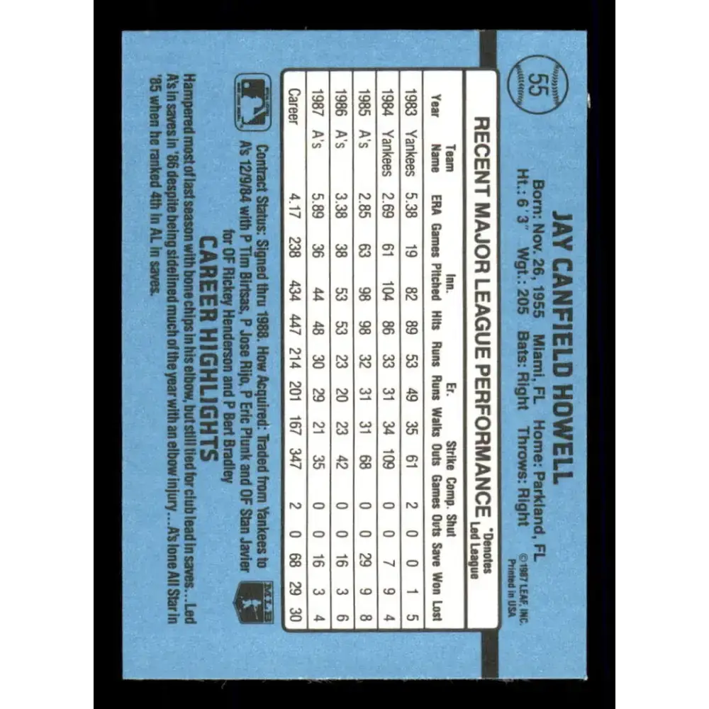 1988 Donruss #55 Jay Howell EX Oakland Athletics Baseball Card - Baseball Card Single