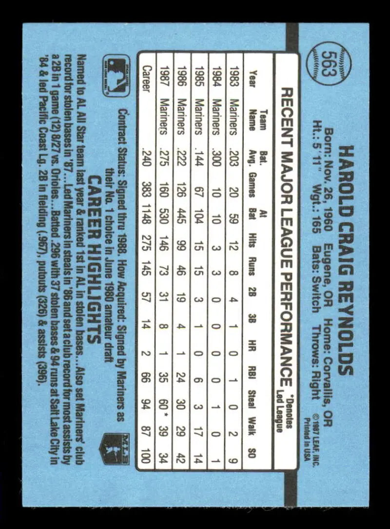 1988 Donruss #563 Harold Reynolds NM-MT Seattle Mariners Baseball Card - Baseball Card Single