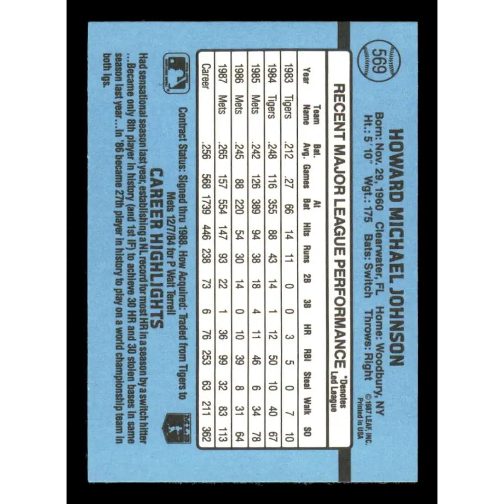 1988 Donruss #569 Howard Johnson EX New York Mets Baseball Card Image 2