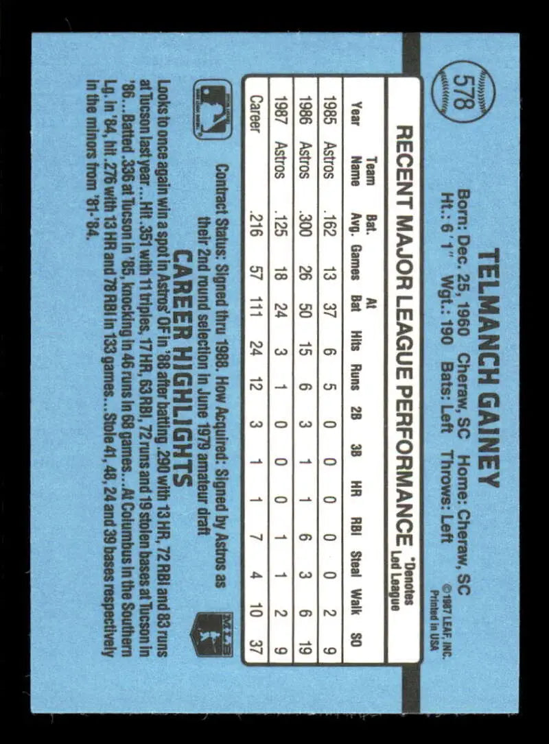 1988 Donruss #578 Ty Gainey NM-MT Houston Astros Baseball Card - Baseball Card Single