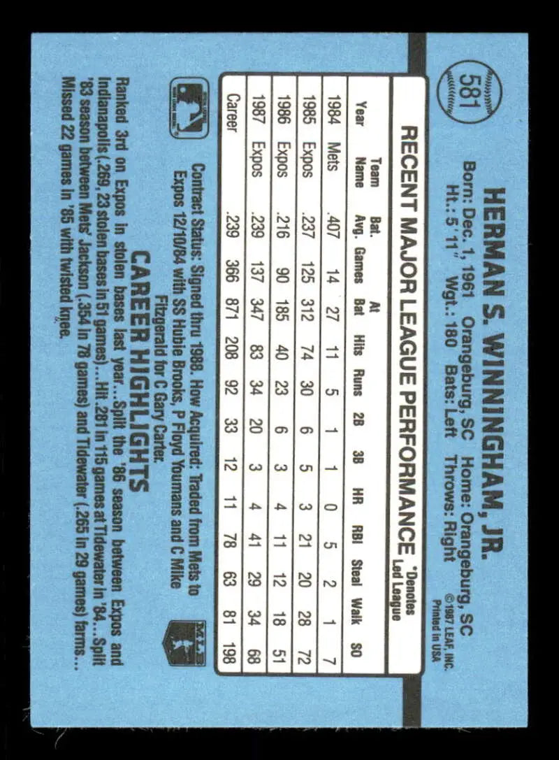 1988 Donruss #581 Herm Winningham NM-MT Montreal Expos Baseball Card - Baseball Card Single