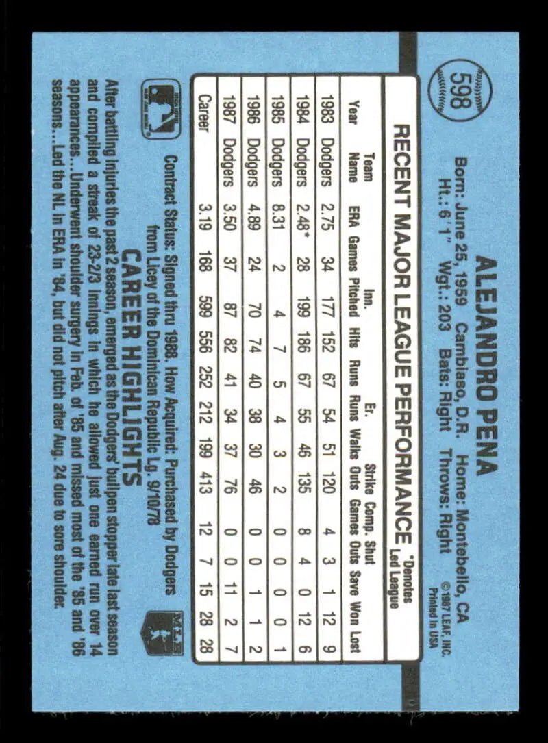 1988 Donruss #598 Alejandro Pena NM-MT Los Angeles Dodgers Baseball Card - Baseball Card Single