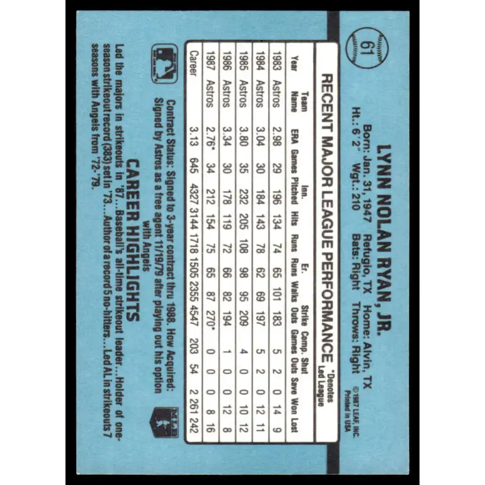 1988 Donruss #61 Nolan Ryan EX/NM Houston Astros Baseball Card - Baseball Card Single