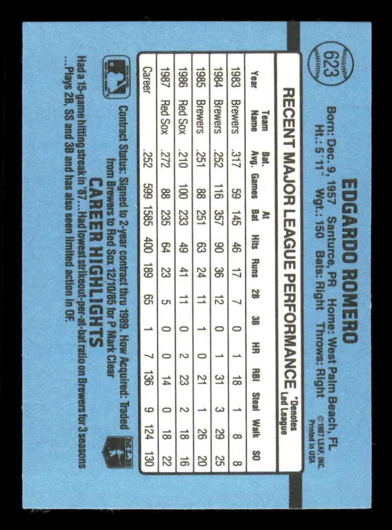 1988 Donruss #623 Ed Romero NM-MT Boston Red Sox Baseball Card - Baseball Card Single
