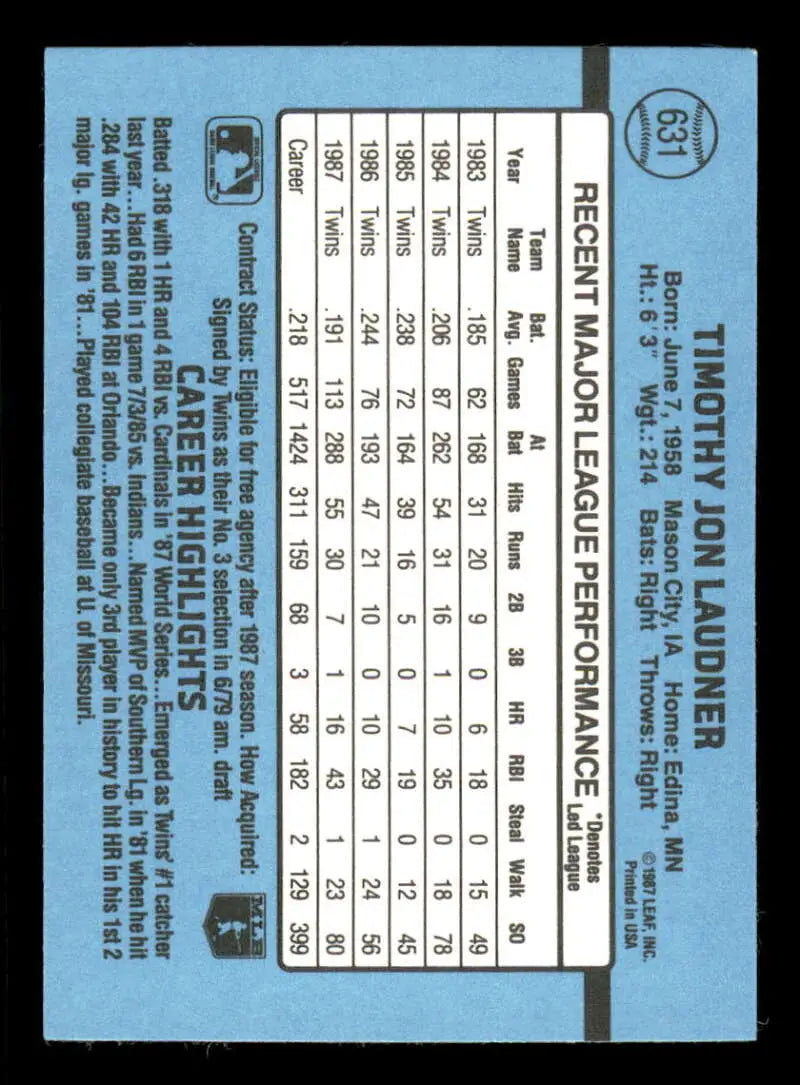1988 Donruss #631 Tim Laudner NM-MT Minnesota Twins Baseball Card - Baseball Card Single