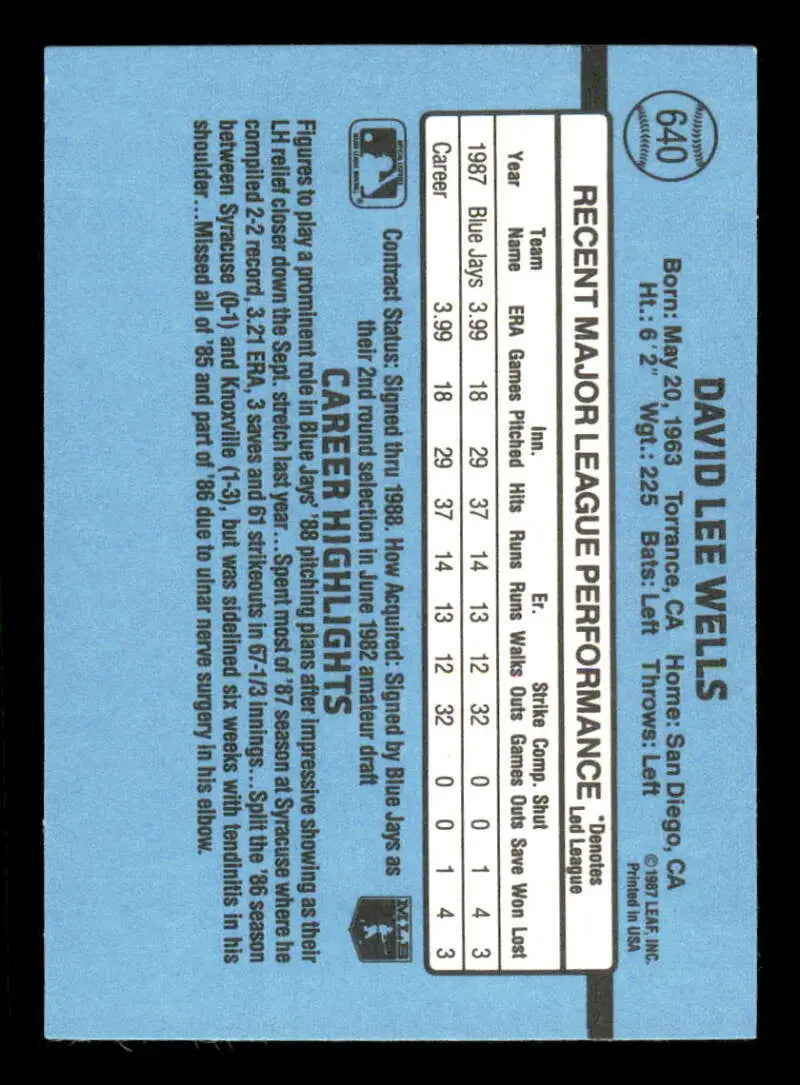 1988 Donruss #640 David Wells NM-MT RC Rookie Toronto Blue Jays Baseball Card - Baseball Card Single