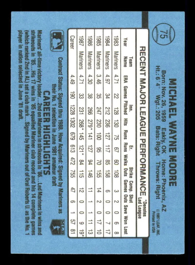 1988 Donruss #75 Mike Moore NM-MT Seattle Mariners Baseball Card - Baseball Card Single