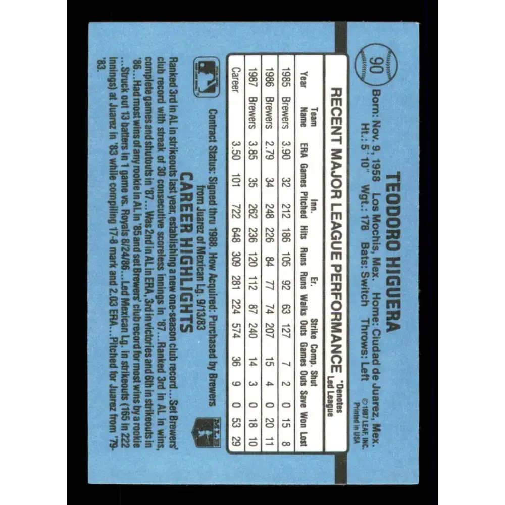 1988 Donruss #90 Teddy Higuera EX Milwaukee Brewers Baseball Card - Baseball Card Single