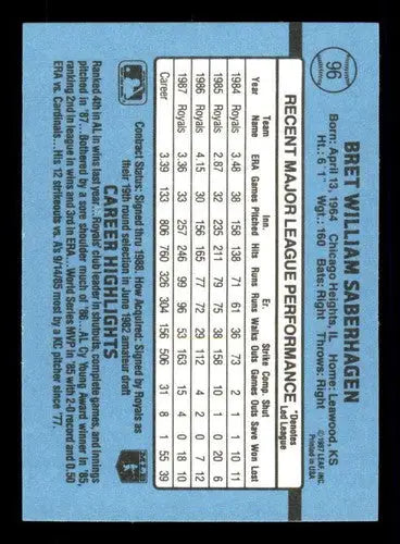 Baseball card back of 1988 Donruss Bret Saberhagen Royals with original gloss