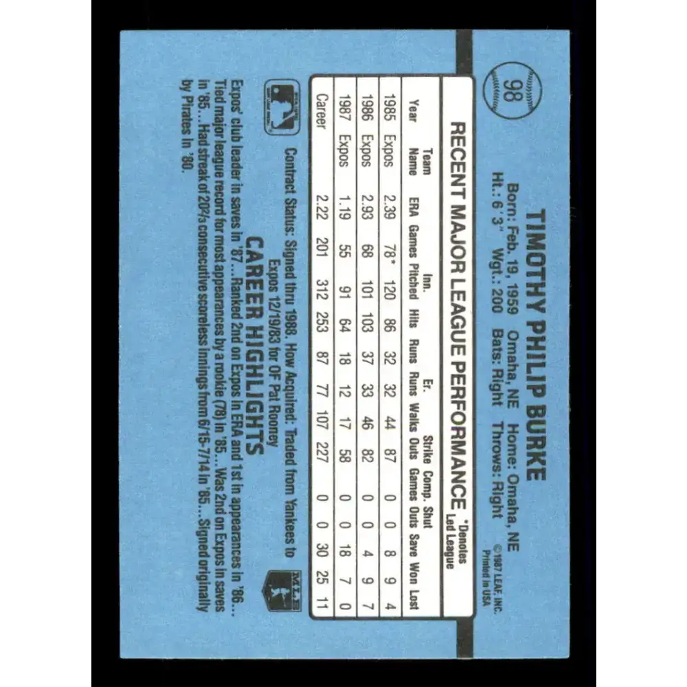 1988 Donruss #98 Tim Burke EX Montreal Expos Baseball Card - Baseball Card Single