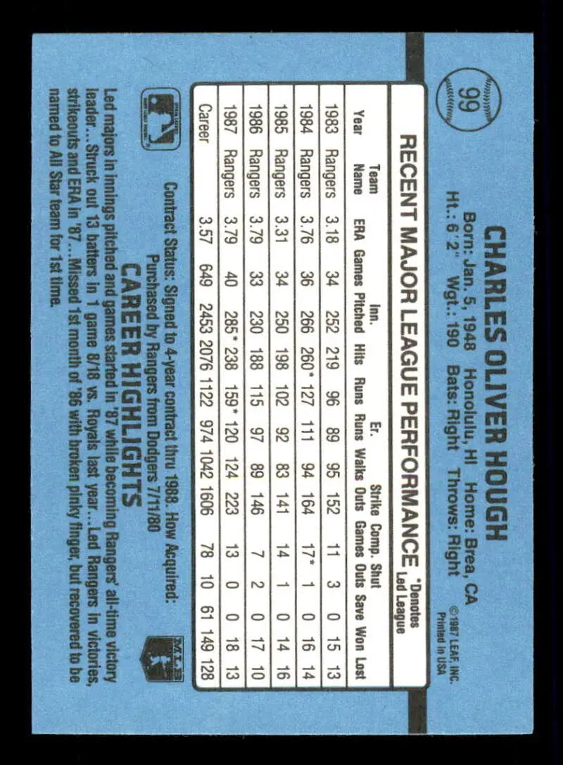 1988 Donruss #99 Charlie Hough NM-MT Texas Rangers Baseball Card - Baseball Card Single