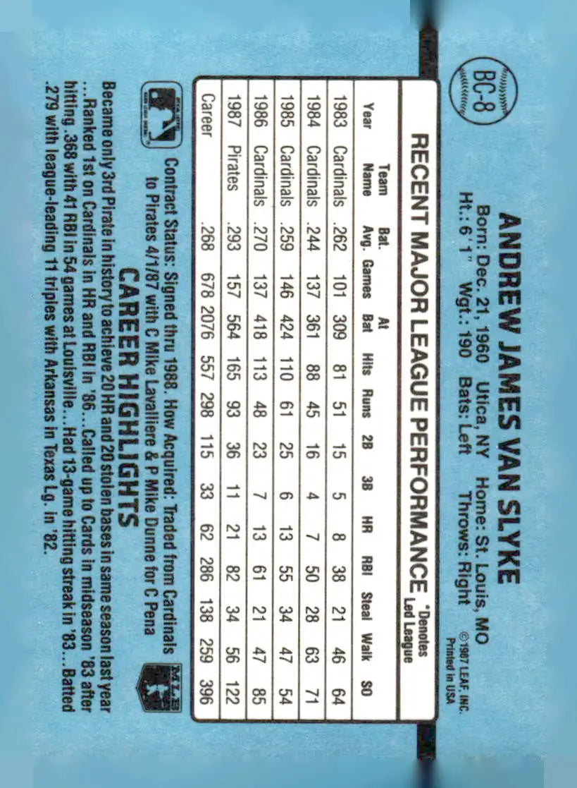 1988 Donruss #BC-8 Andy Van Slyke Bonus MVPs - Baseball Card Single