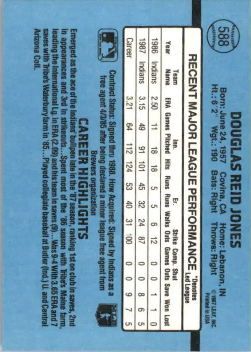 1988 Doug Jones Donruss Baseball Card #588