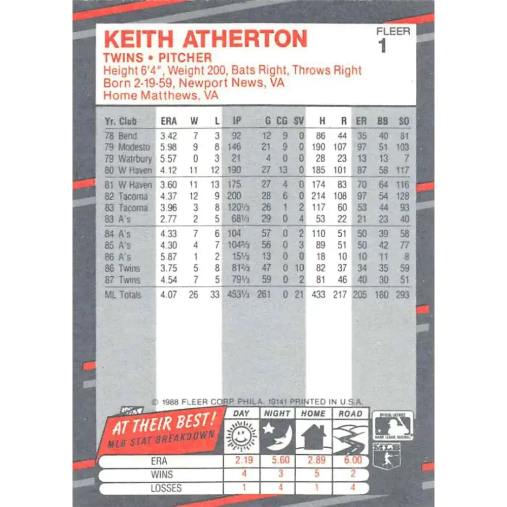 1988 Fleer #1 Keith Atherton EX Excellent Minnesota Twins Baseball Card - Baseball Card Single