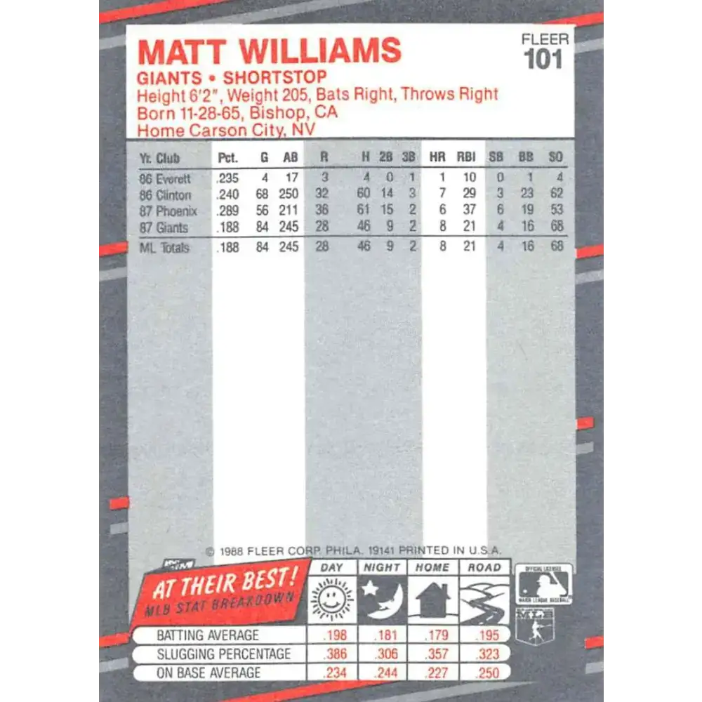 1988 Fleer #101 Matt Williams EX Excellent RC Rookie San Francisco Giants Baseball Card - Baseball Card Single