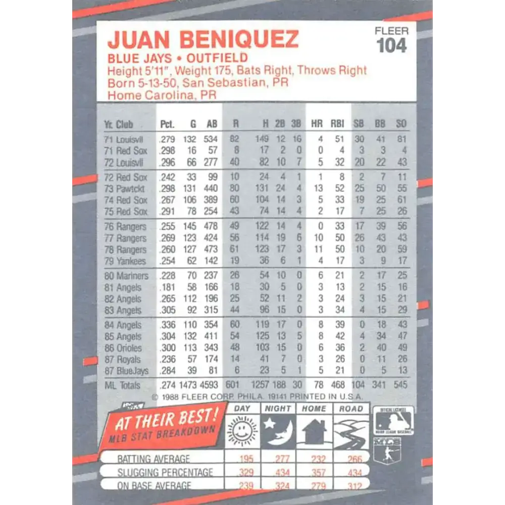 1988 Fleer #104 Juan Beniquez EX Excellent Toronto Blue Jays Baseball Card - Baseball Card Single