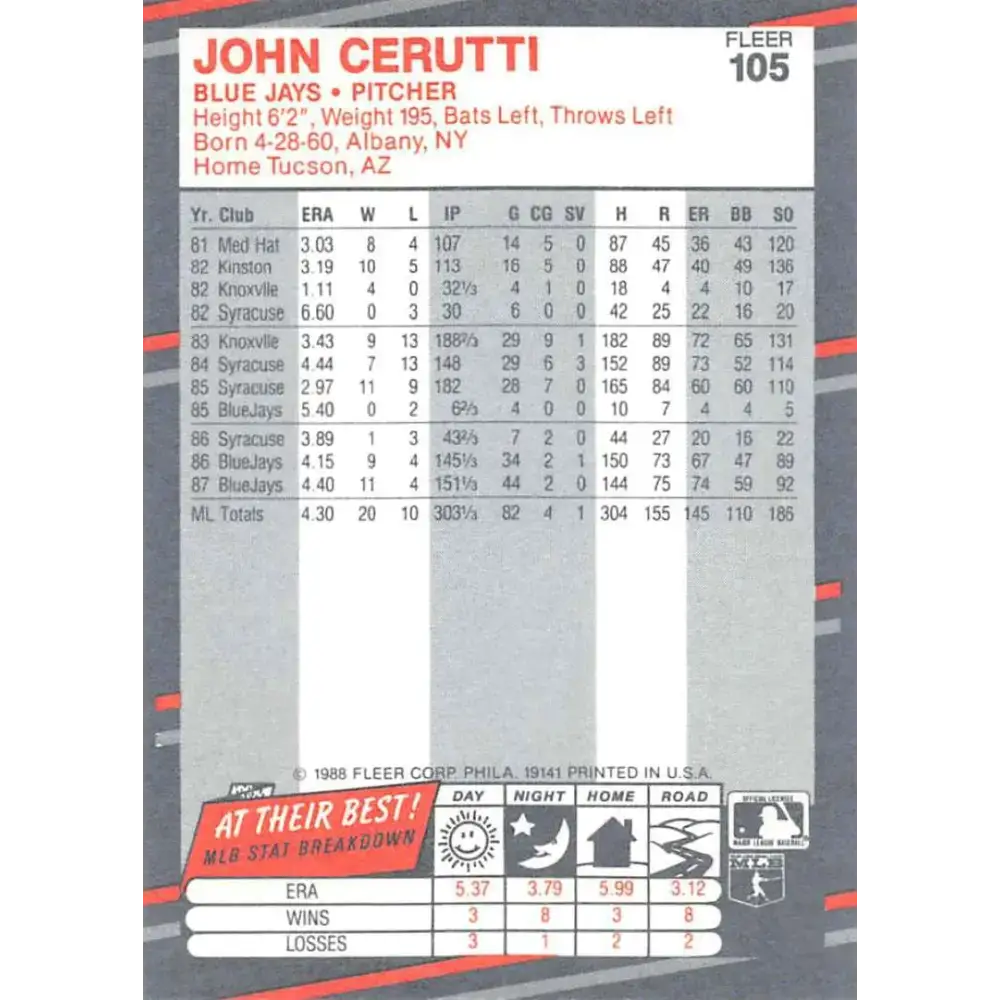 1988 Fleer #105 John Cerutti EX Excellent Toronto Blue Jays Baseball Card - Baseball Card Single