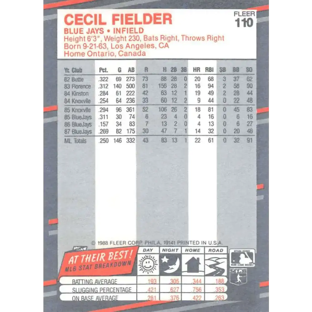 1988 Fleer #110 Cecil Fielder EX Excellent Toronto Blue Jays Baseball Card - Baseball Card Single