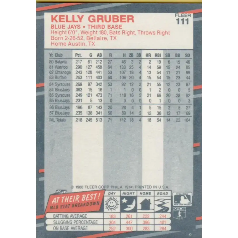 1988 Fleer #111 Kelly Gruber EX Excellent Toronto Blue Jays Baseball Card - Baseball Card Single