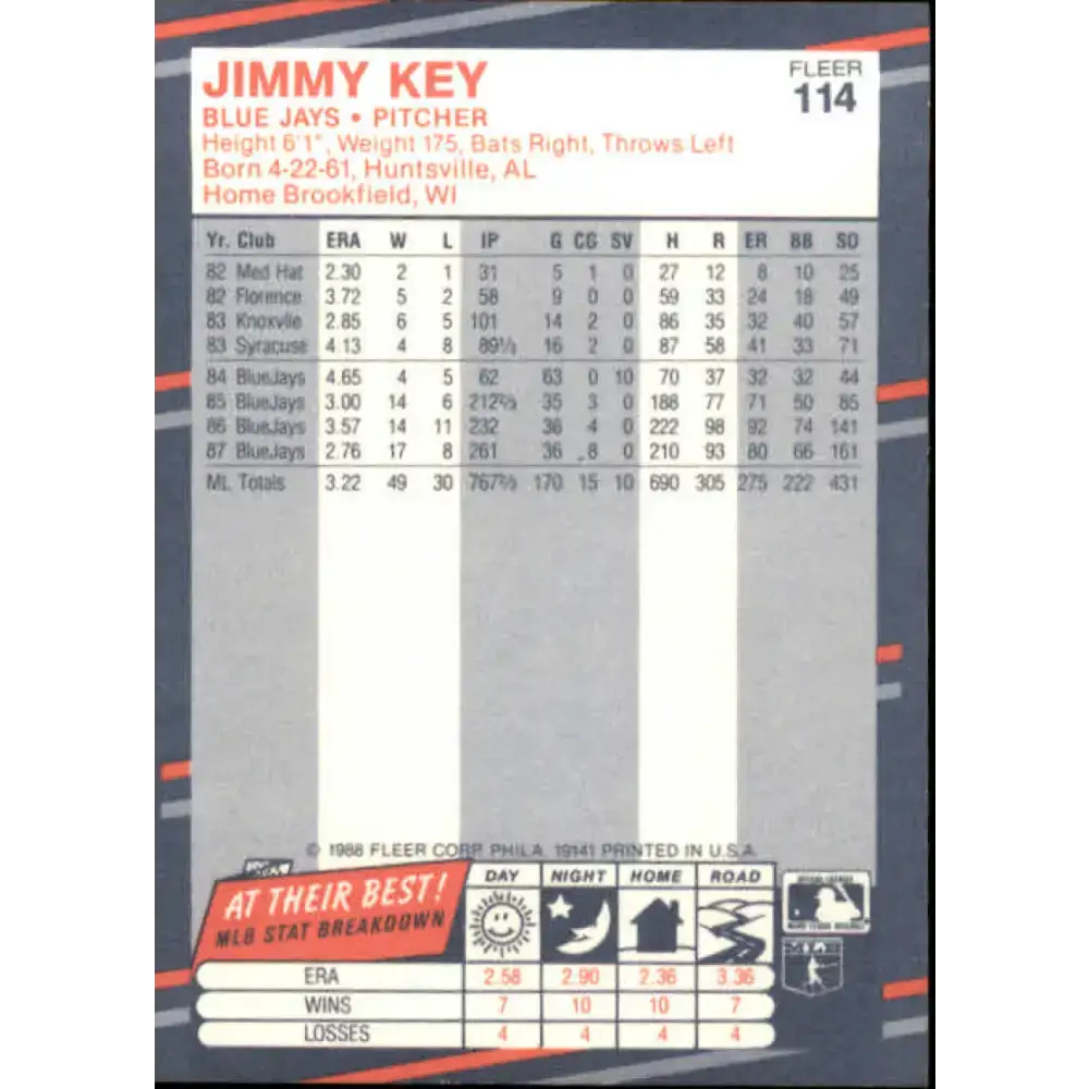 1988 Fleer #114 Jimmy Key EX Excellent Toronto Blue Jays Baseball Card - Baseball Card Single
