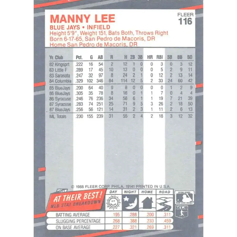 1988 Fleer #116 Manuel Lee EX Excellent Toronto Blue Jays Baseball Card - Baseball Card Single