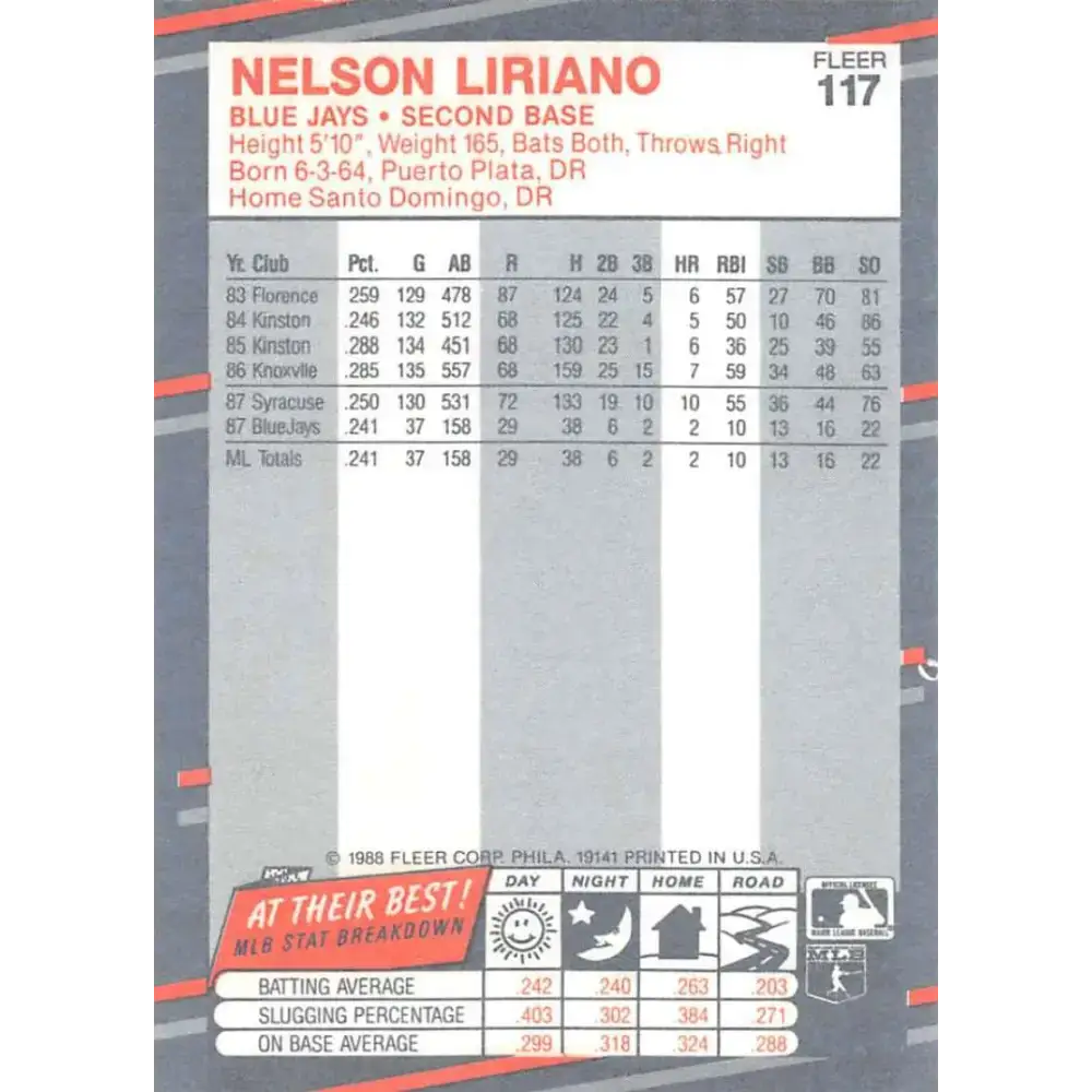 1988 Fleer #117 Nelson Liriano EX Excellent RC Rookie Toronto Blue Jays Baseball Card - Baseball Card Single