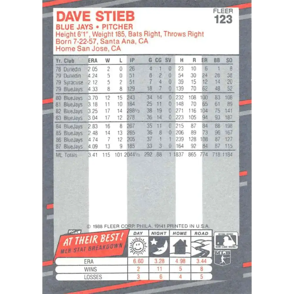 1988 Fleer #123 Dave Stieb EX Excellent Toronto Blue Jays Baseball Card - Baseball Card Single