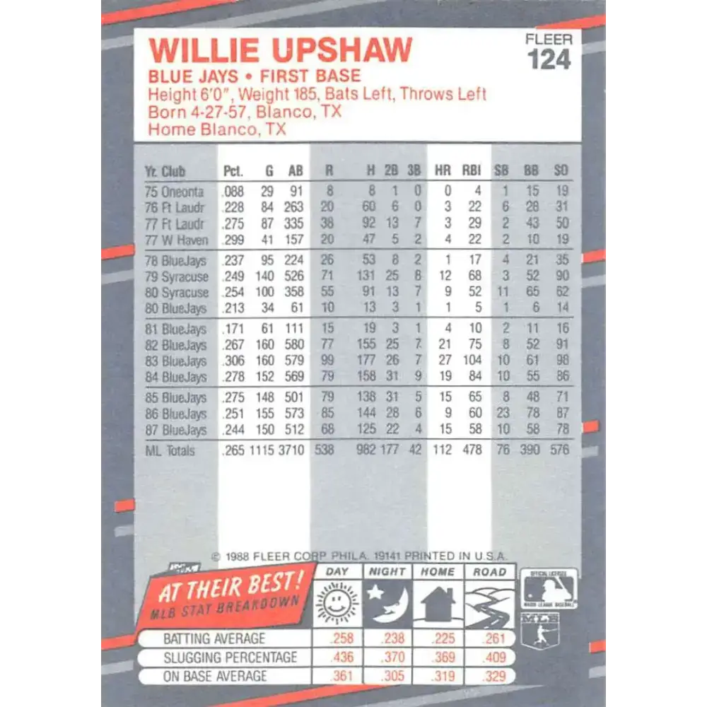 1988 Fleer #124 Willie Upshaw EX Excellent Toronto Blue Jays Baseball Card - Baseball Card Single