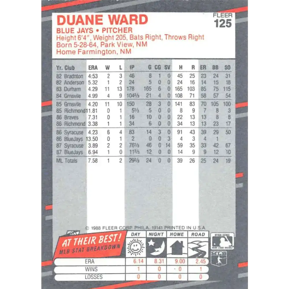 1988 Fleer #125 Duane Ward EX Excellent Toronto Blue Jays Baseball Card - Baseball Card Single