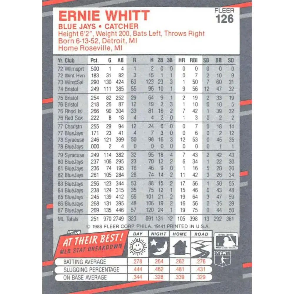 1988 Fleer #126 Ernie Whitt EX Excellent Toronto Blue Jays Baseball Card - Baseball Card Single