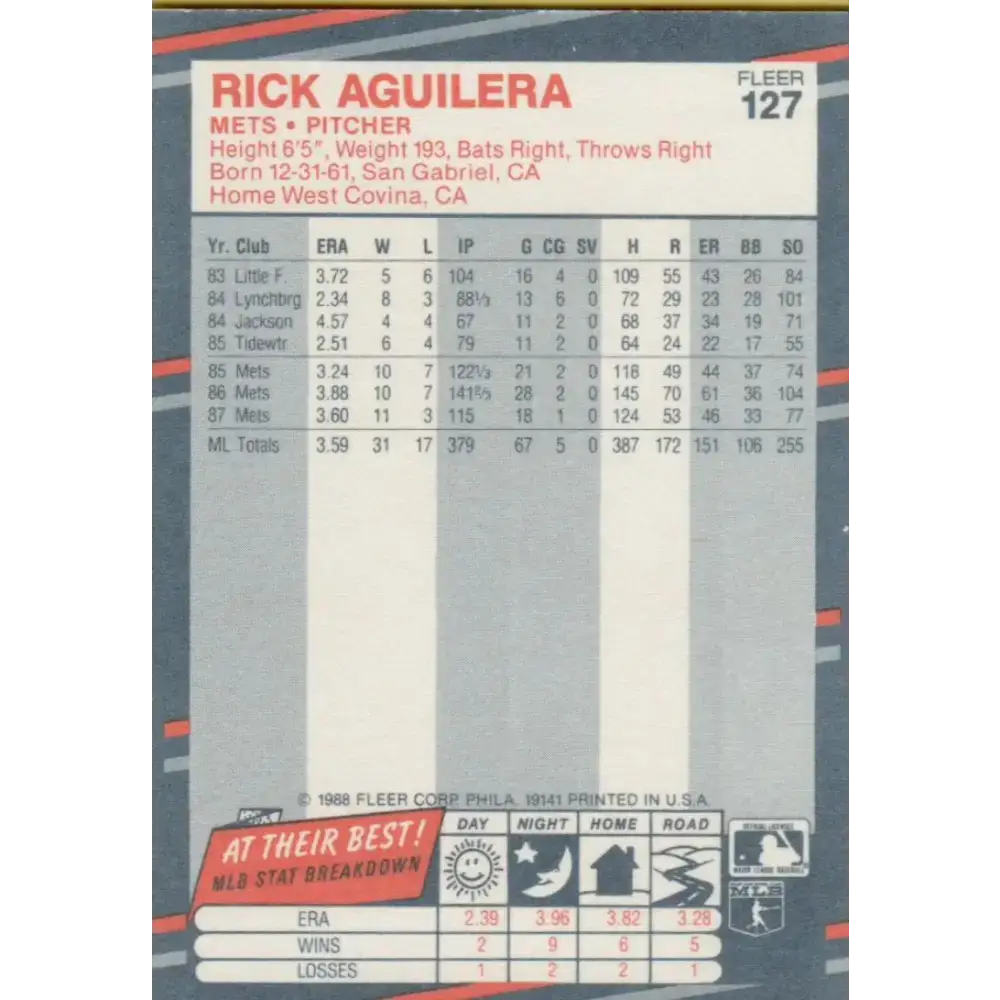 1988 Fleer #127 Rick Aguilera EX Excellent New York Mets Baseball Card - Baseball Card Single